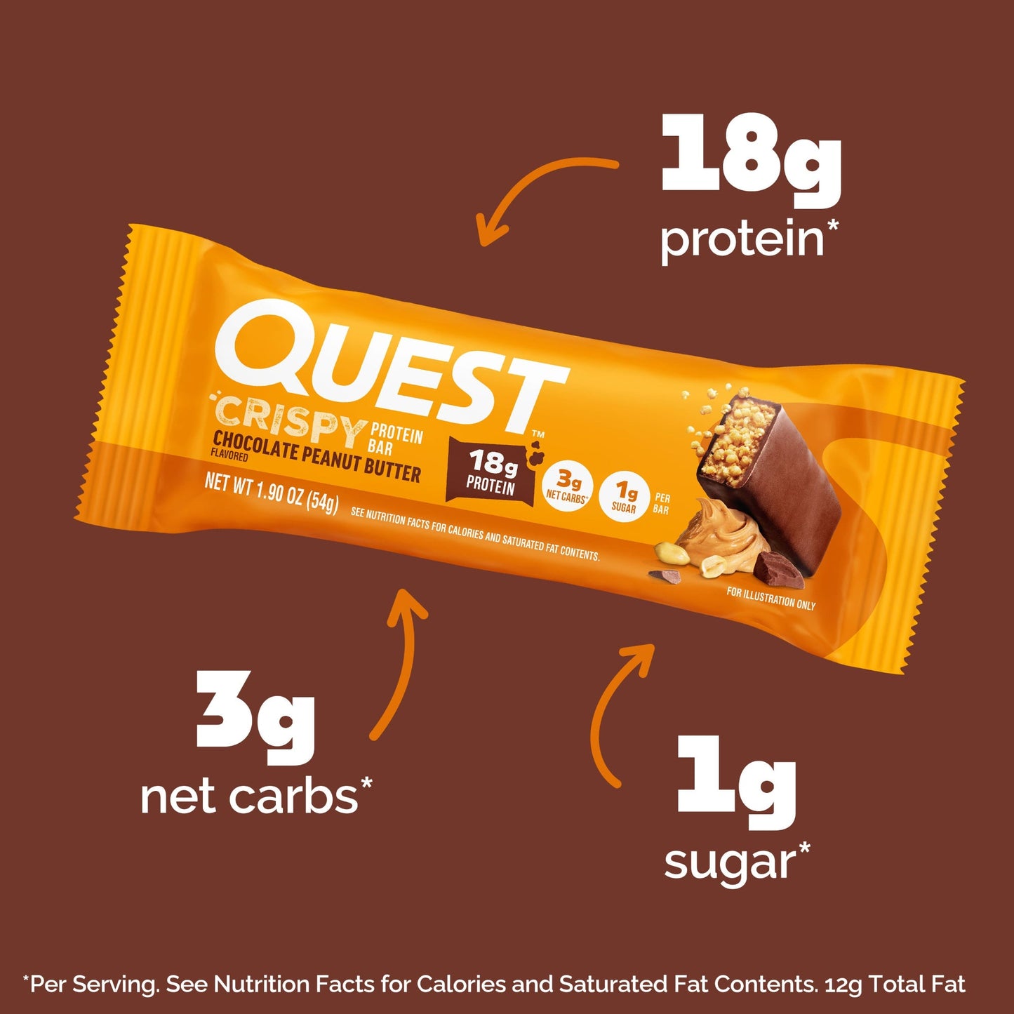 chocolate-peanut-butter-crispy-hero-protein-bars-m7 15568_400094_QN_USA_ProductCarouselSet_CrispyBars_CPB_-ProductCarousel_Macros.jpg