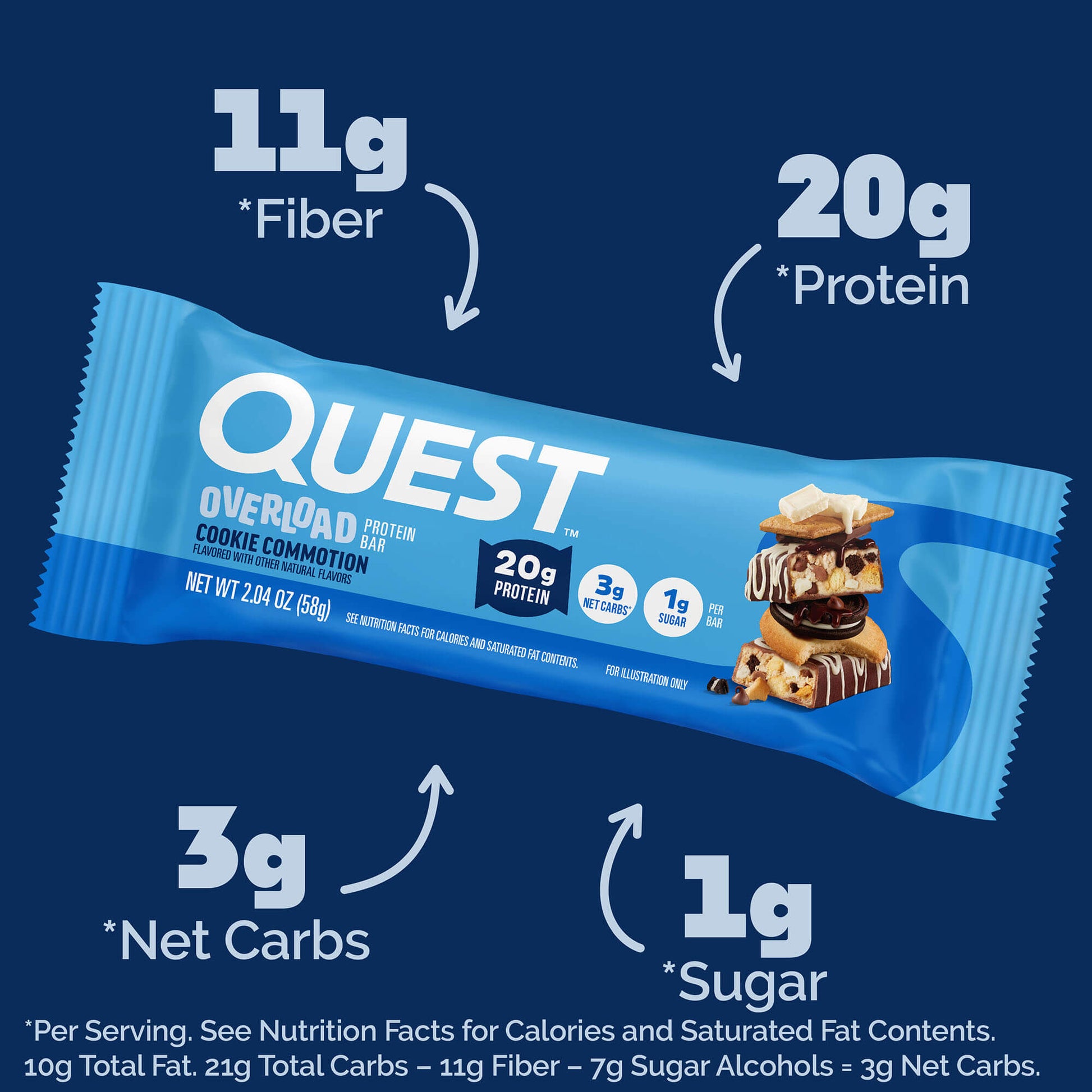cookie-commotion-overload-bar-o2 qst-015856-cookie-commotion-overload-bar_2.jpg